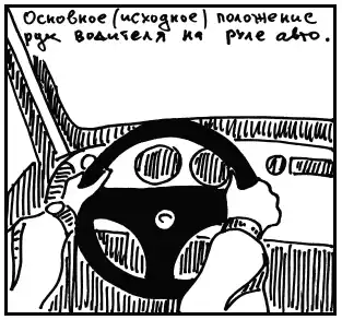 Школа вождения для женщин.