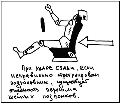 Школа вождения для женщин.