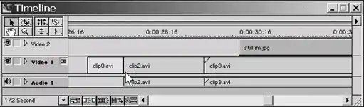 ����������� Adobe Premiere 6.5.