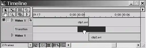 ����������� Adobe Premiere 6.5.