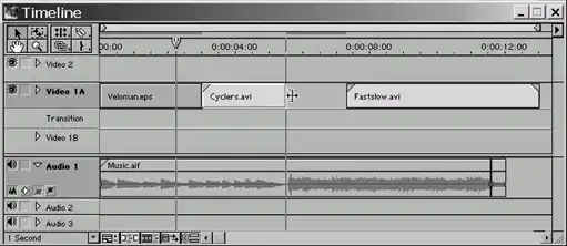 ����������� Adobe Premiere 6.5.