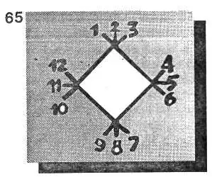 Символика тюрем.