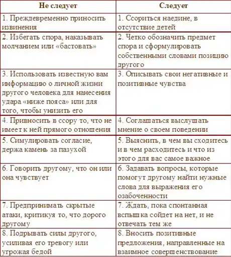 Социальная психология.