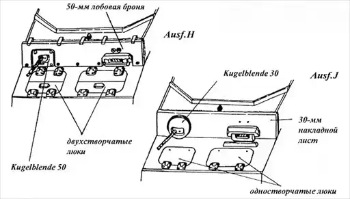 ������� ���� Panzer III.