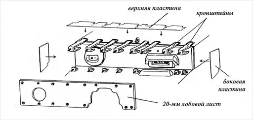 ������� ���� Panzer III.