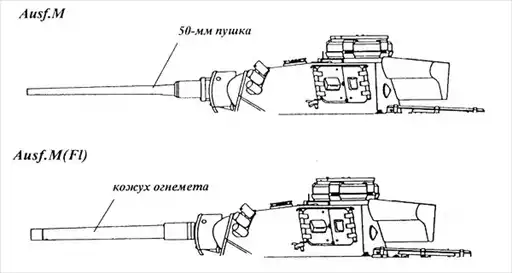 ������� ���� Panzer III.