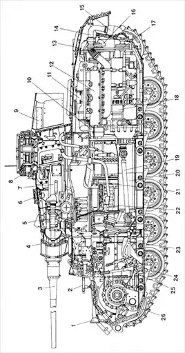 ������� ���� Panzer III.