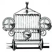 ��������� ���������� 1885-1940 ����� ������������.