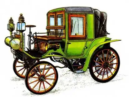 ��������� ���������� 1885-1940 ����� ������������.