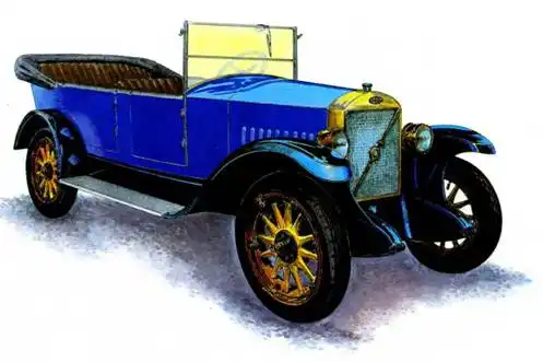 ��������� ���������� 1885-1940 ����� ������������.