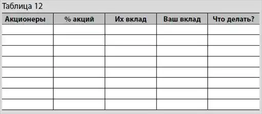 Стресс-серфинг. Стресс на пользу и в удовольствие.