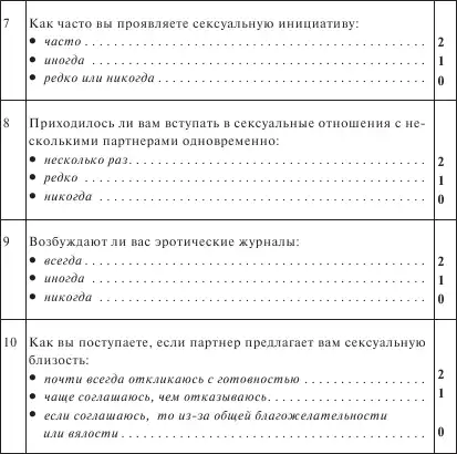 Терапия пищевого поведения.