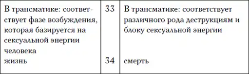 Управляя мужчиной – управляешь жизнью.