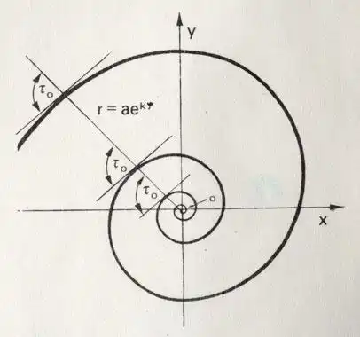 Çåðêàëüíûé ìèð.