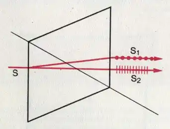 Çåðêàëüíûé ìèð.