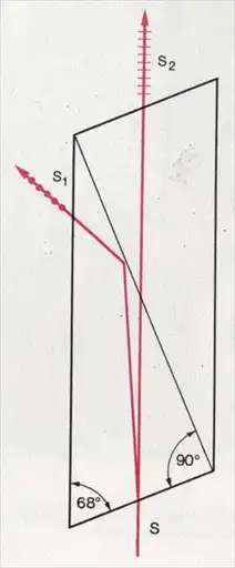 Çåðêàëüíûé ìèð.