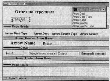 BPwin и Erwin. CASE-средства для разработки информационных систем