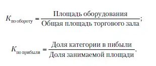 Большая книга директора магазина