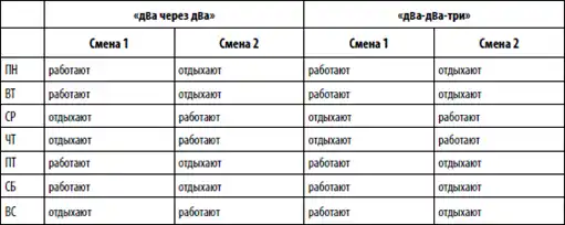 Большая книга директора магазина