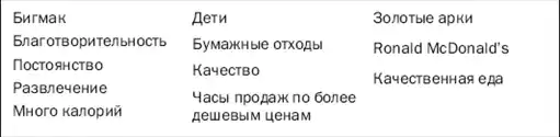 ���� ����������