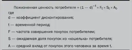 ���� ����������