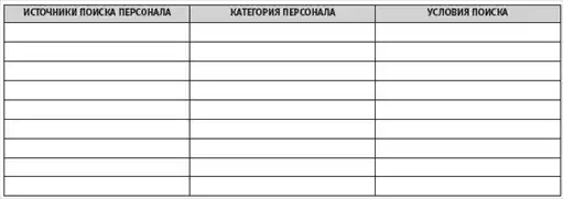 HR-инжиниринг