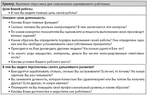 HR-инжиниринг