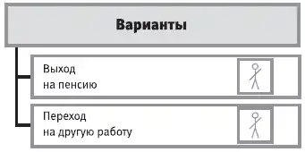 HR-инжиниринг