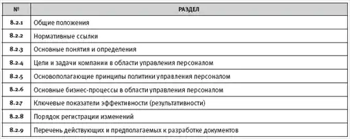 HR-����������