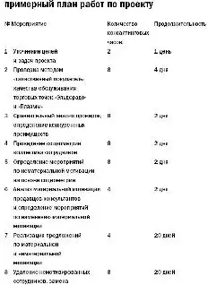 ���� �� �������, ���� ������� - �� ���