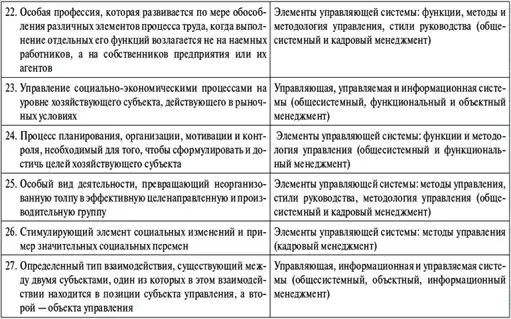 Менеджмент: учебный курс
