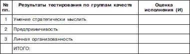 ��������������� ���������: ���������