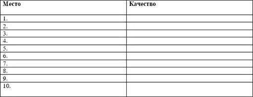 СуперКонсалтинг.
