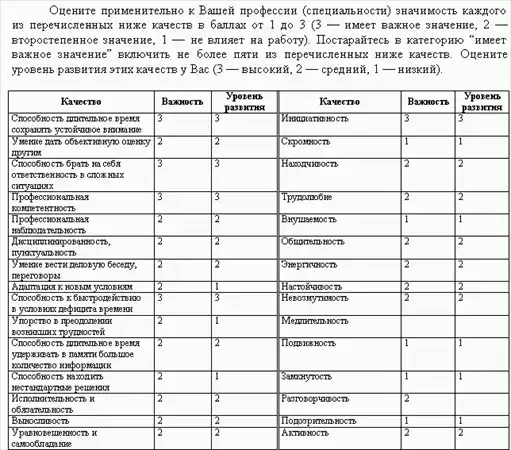 Секретарское дело