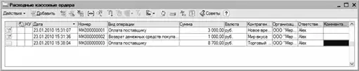 1С. Бухгалтерия с нуля. Понятный самоучитель для начинающих.