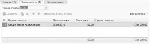 1С. Управление торговлей. Понятный самоучитель для начинающих.
