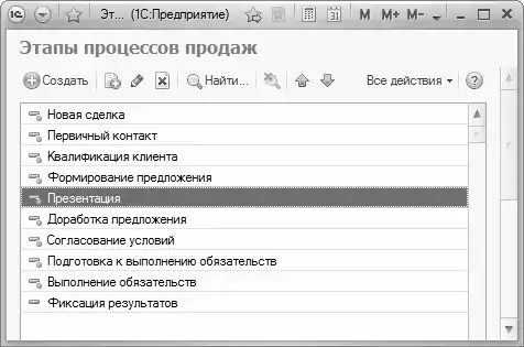 1С. Управление торговлей. Понятный самоучитель для начинающих.