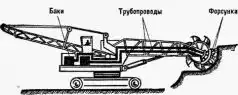 Алгоритм изобретения.
