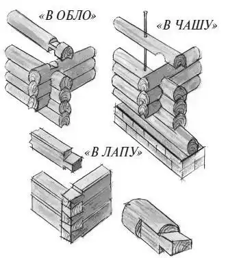 Бани.