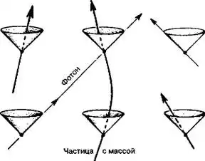 Большое, малое и человеческий разум.