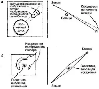 Большое, малое и человеческий разум.