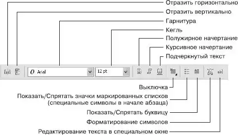 CorelDRAW. ������!