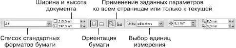 CorelDRAW. Начали!