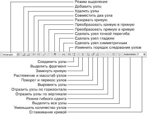 CorelDRAW. ������!