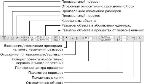 CorelDRAW. ������!