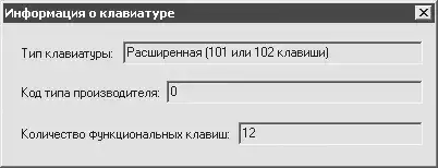 Delphi. ����� � �������.