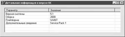 Delphi. ����� � �������.