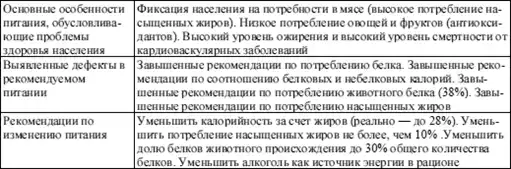 ����������: �����������.