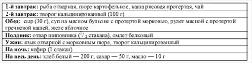 ����������: �����������.