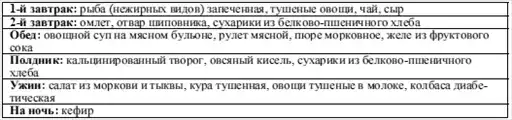����������: �����������.